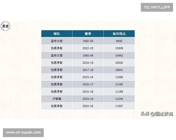 2025英超赛季球员恢复情况分析与影响深度剖析 2025英超赛季球员恢复情况分析与影响深度剖析